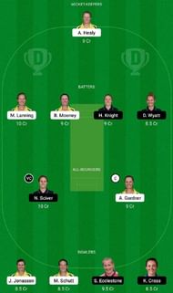 AU-W vs EN-W Dream11 Fantasy Tip #2